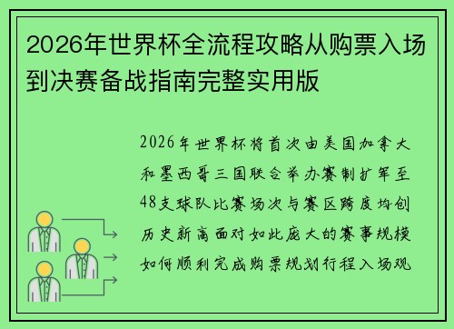 2026年世界杯全流程攻略从购票入场到决赛备战指南完整实用版